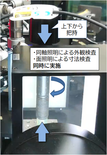 大型ボルトの自動外観・寸法検査装置の開発