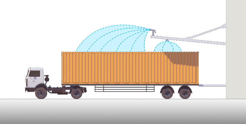 コンテナ冷却システム（コンテナシャワー）