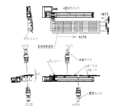 浮上式 基板搬送装置