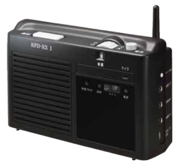 2.4GHz帯小電力無線機「どこでもコール」