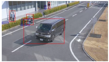 エッジAIカメラ　敷地内から出る車が検知して注意喚起