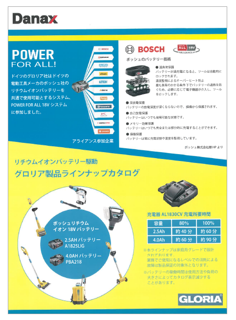 高圧洗浄機『グロリア』製品 ラインアップカタログ