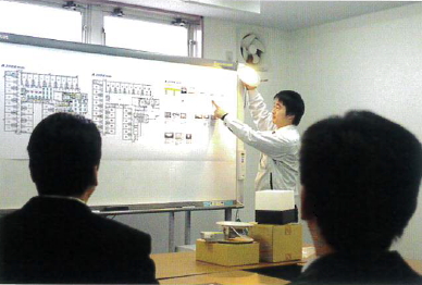 【事業紹介】PB（Private Brand）