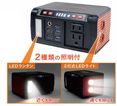 ACコンセント2個付 メガパワーバンク＋21Wソーラーパネル