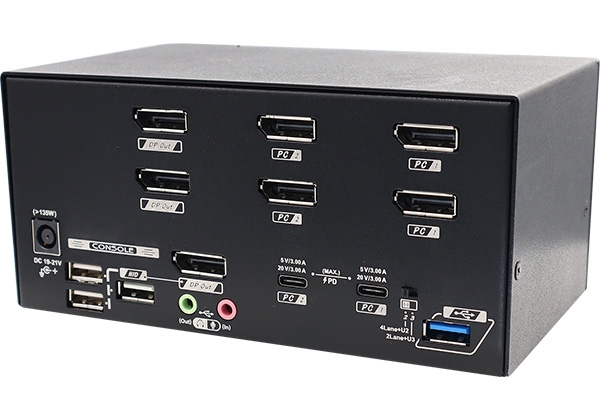 2ポート8K DP トリプルKVM CAHBP-P3132-13 サンテックス