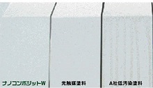 地球温暖化対策 水系壁用塗料『ナノコンポジットW』