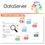 Centralized management of design data and related information【DataServer】