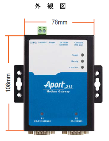Dual port Modbus Gateway
