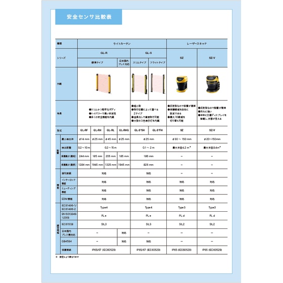 ?安全センサ比較表 表紙.png