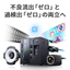 AI&times;ビジョンストレージ搭載 画像処理システム VS-Gシリーズ