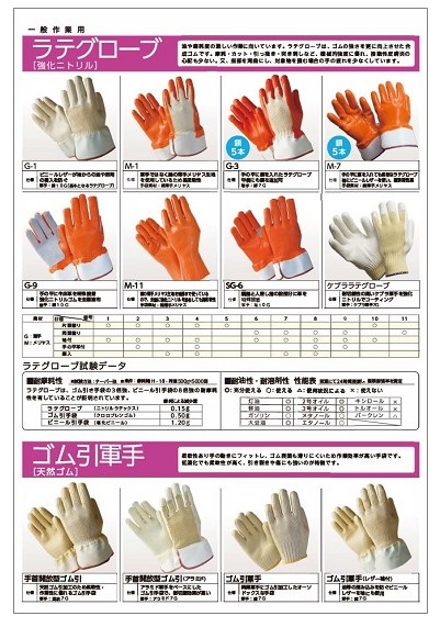 ラテグローブ　製品カタログ