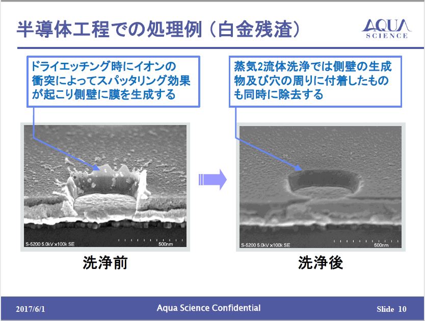 事例紹介（白金残渣洗浄）蒸気2流体洗浄ユニット「SSCシリーズ」