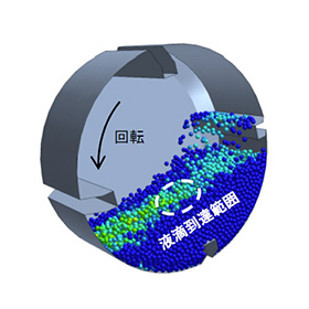 医薬品業界向け製造プロセスの粉粒体流動シミュレーション