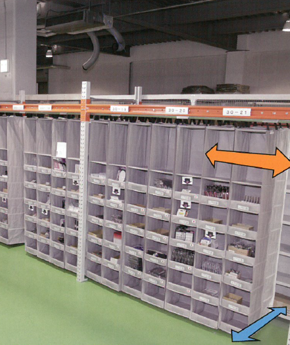 保管システム『ストレージ＆ムービングシステム』