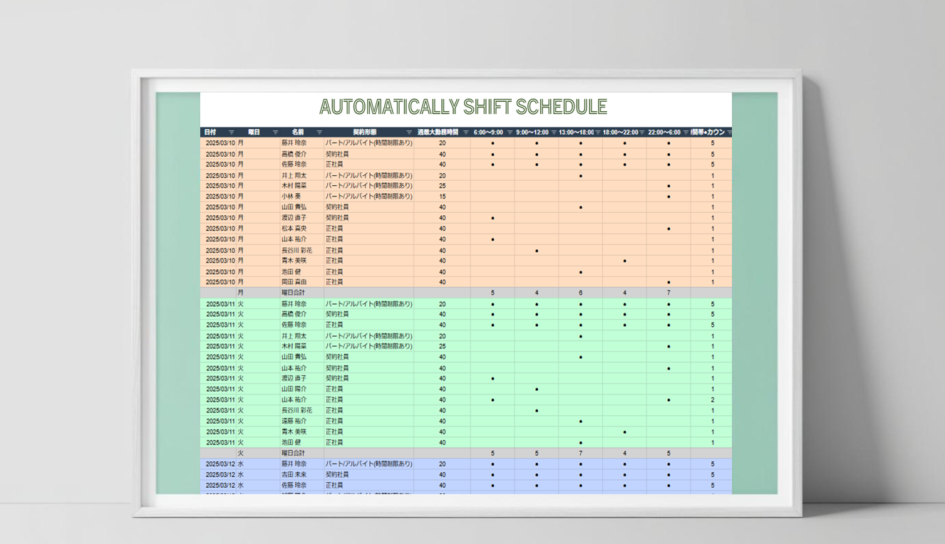 【中小企業向け】シフト希望集計・整理システム(毎週提出版)