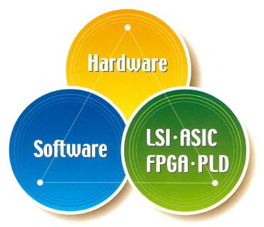 株式会社イーテック　事業内容