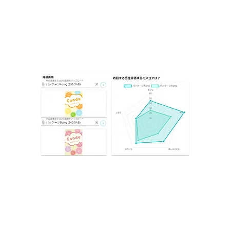 感性AIアナリティクス.PNG