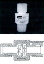 インライン　スタティック　ミキサー