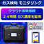 ２４時間ガス濃度を自動で検知！「ガス検知・モニタリングシステム」