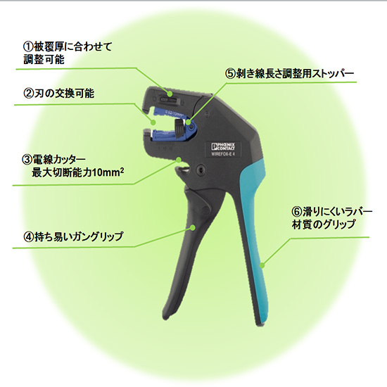 剝き線工具（電線ストリッパ）『WIREFOXシリーズ』 | フエニックス