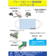 【ｲﾌﾟﾛｽ用】ｵﾌﾟｼｮﾝ品 価格表 .jpg