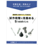 特殊ネジに関する困りごとをお聞かせください!【量産事例のご紹介】