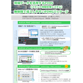 AVEVA PIMSパッケージ（プラント情報管理システム）