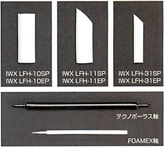 高機能材『テクノポーラスIWX STICK』