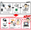 Introduction of the effects after the implementation of the Time Prism.