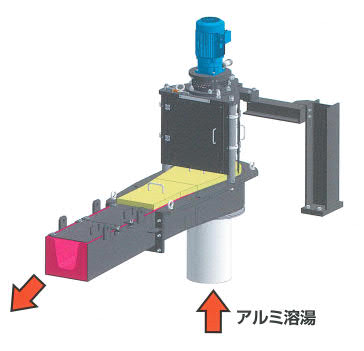 自動出湯装置『かもがわ』