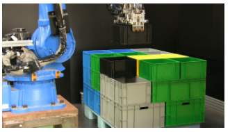 ピッキングシステム『通い箱デパレタイズ』