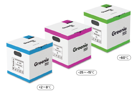 医薬品向け定温輸送容器『Greenie MEDI』