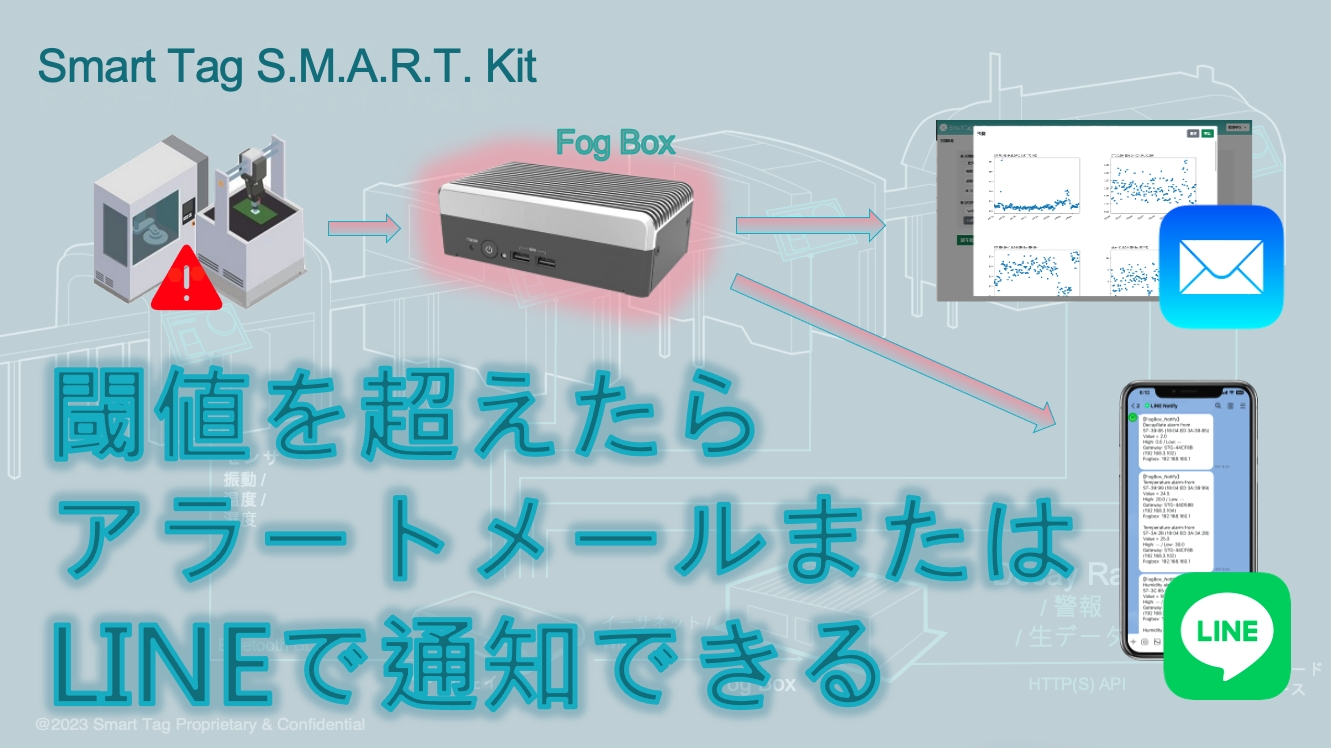 振動診断による予兆検知ソリューション/産業機械 | 日精 - Powered by イプロスものづくり