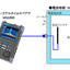 ZigBeeモジュールの電波法及びIEEE簡易試験