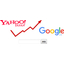 Website creation &times; SEO measures