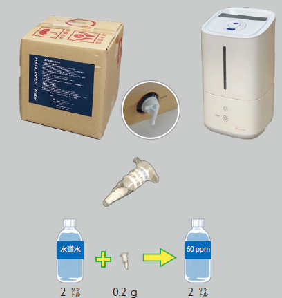 次亜塩素酸精製水『ハセッパー水』
