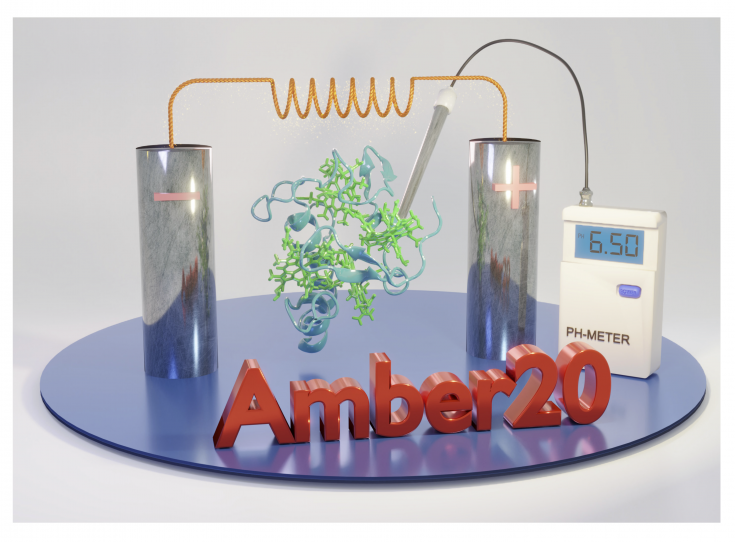 モデリング/分子力学・動力学計算シミュレーション『Amber』
