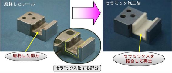 セラミックス接着接合製品 | ナラサキ産業 - Powered by イプロス