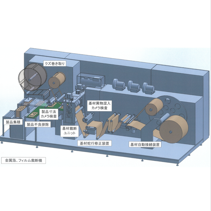 【専用機事例】金属箔/非鉄箔/不織布/紙の裁断・打ち抜き
