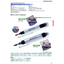 Grinder Micro Air Grinder MS3H・6H