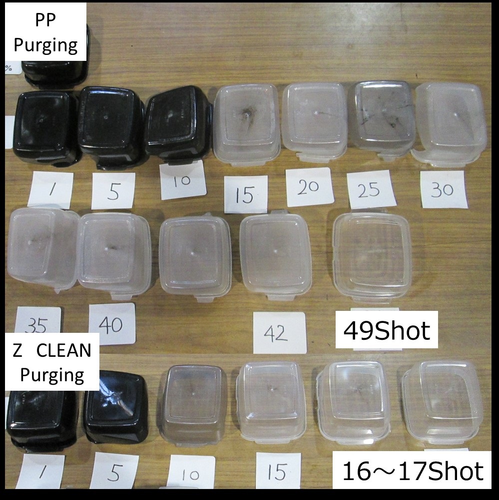 日祥 プラスチック加工機用洗浄剤(パージ剤)　Zクリーン