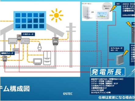PPA料金参照システムと専用EMSをリリースしました