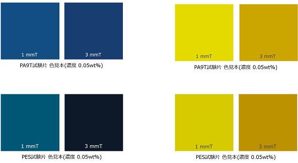 NUBIAN COLORシリーズ（非含金タイプ） オリヱント化学工業 | イプロス