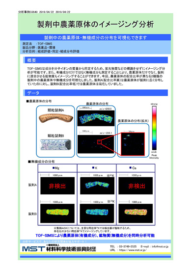 【分 析事例】製剤中農薬原体のイメージング分析
