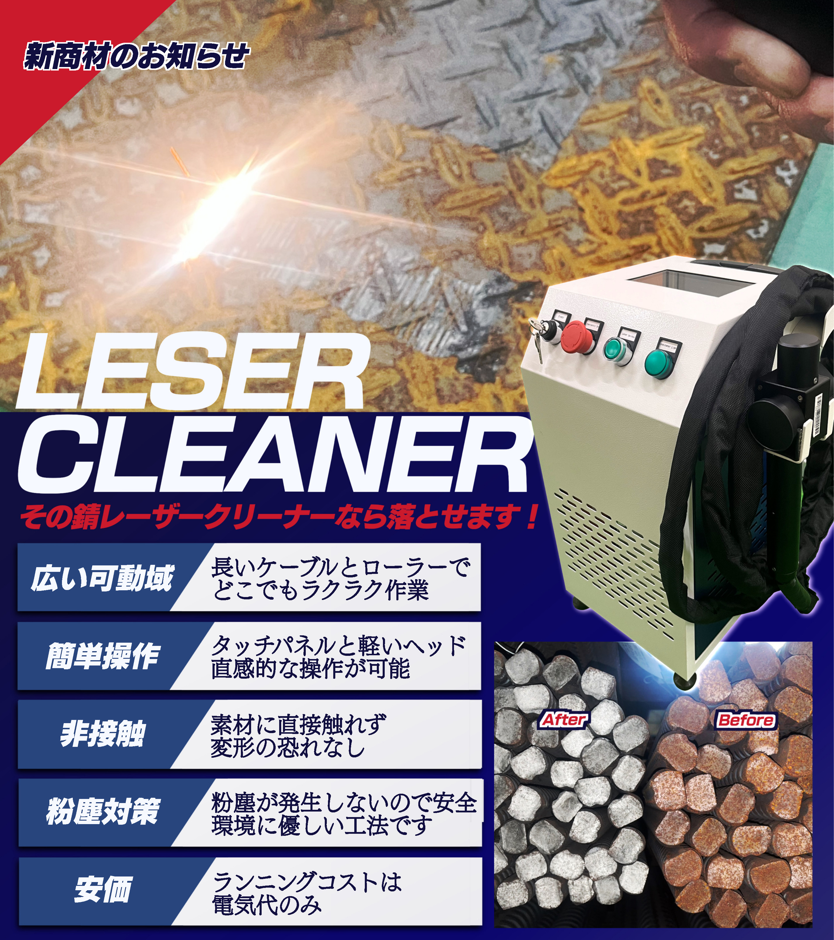 【安心！すべて国内対応】部材に付着した汚れを除去する新兵器！