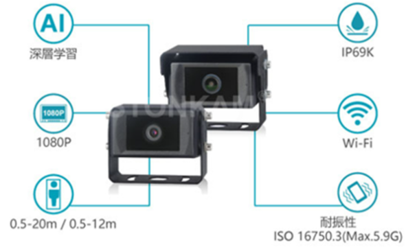 AI歩行者検知カメラ 有線 カメラ+モニタ