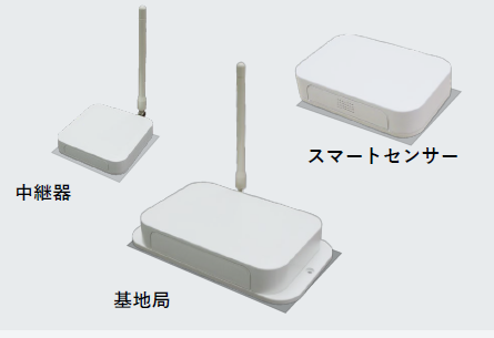 ZETA通信用日本製　デバイス『JAZE』