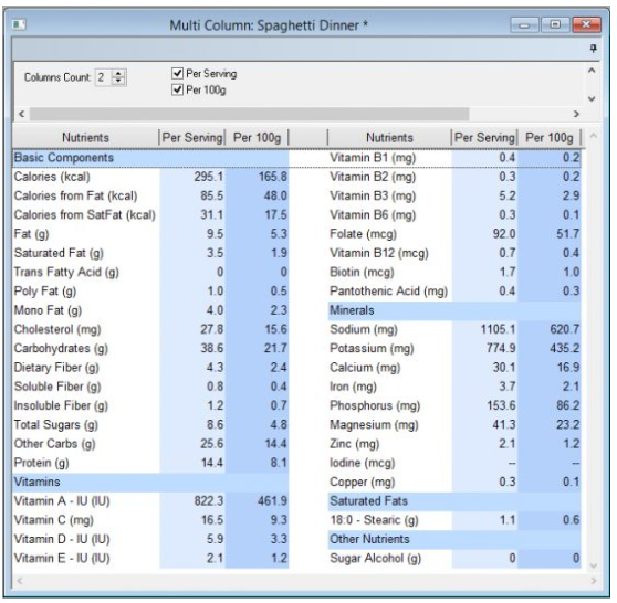 Nutritional analysis software 'Food Processor' B7 | IPROS GMS