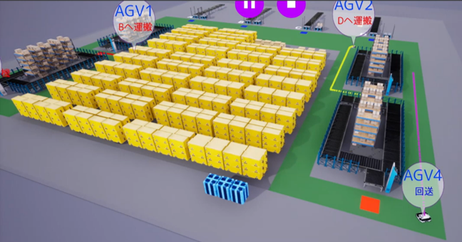 工場や倉庫のレイアウト検証シュミレーションサービス！LogiUp