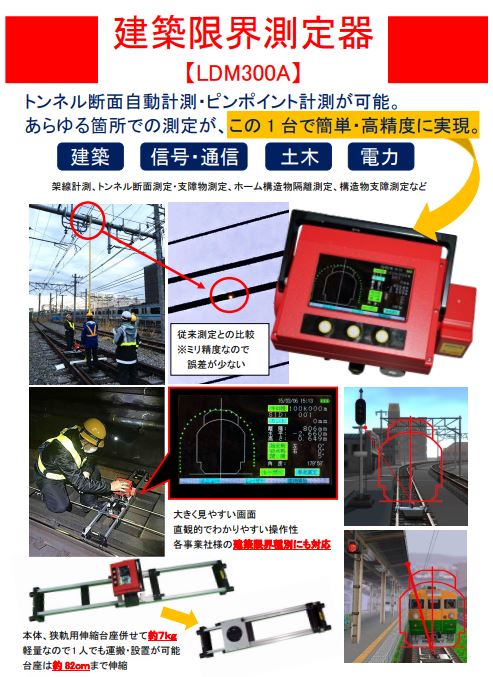 建築限界測定を現場第一線の開発にて活用、応用、サポートいたします